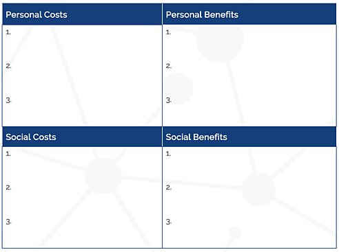 Economics in One Virus - Chapter 2 CBA