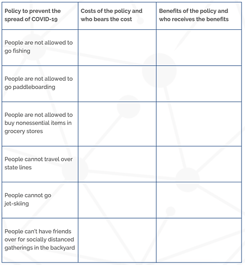 Policy Analysis Worksheet