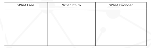 Econ in One Virus: Chapter 6 Intermediate - Bathroom Chart