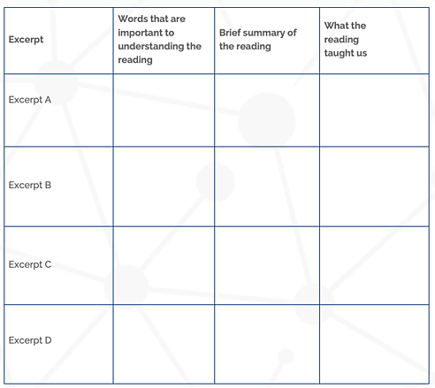 Econ in One Virus: Chap 6 PA Worksheet Intermediate 2