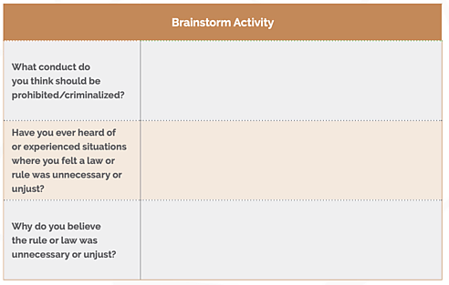 Overcriminalization Table Image