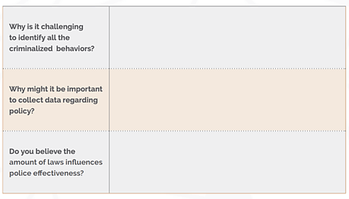 Overcriminalization Table Image 2