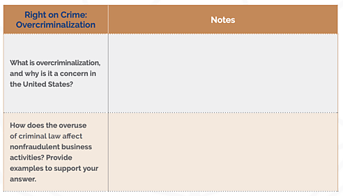 Overcriminalization Table Image 3