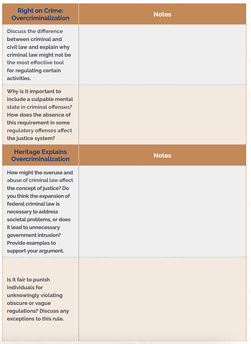 Overcriminalization Table Image 4