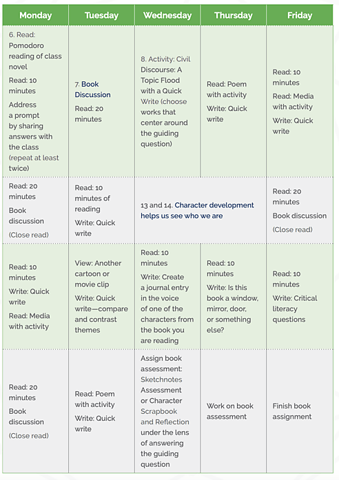 Film and Literature Lesson Table 2