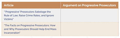 Criminal Procedure Lesson 9 - Handout 3